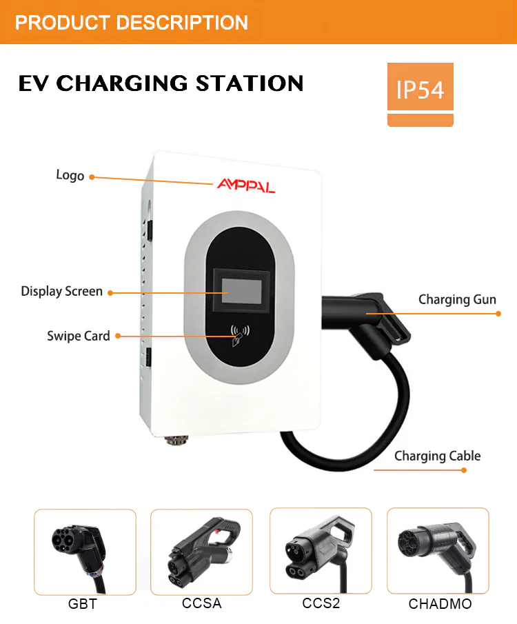 AMPPAL 30 kW DC fali töltőállomás