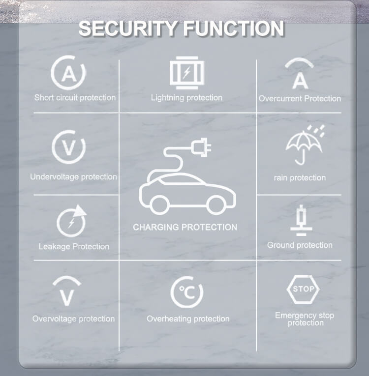 AMPPAL 180 kW DC töltőállomás